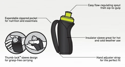 Amphipod Hydraform Ergo-Lite 10.5oz (384) 2 Amphipod Hydraform Ergo-Lite 10.5oz (384) - Image 2