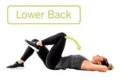 TriggerPoint MB2 Roller - Green/Black/White (03312) -Pro Runner Shop MB2 use 3