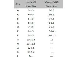 Powerstep Pulse Performance Insoles (5007-01) 9 Powerstep Pulse Performance Insoles (5007-01) -Pro Runner Shop Powerstep Sizing c291e8a2 628f 4f28 86a9 6e9b2b18ceee