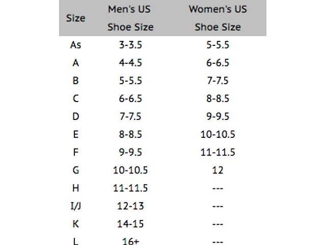 Powerstep Pulse Performance Insoles (5007-01) 5 Powerstep Pulse Performance Insoles (5007-01) - Image 5