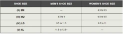 CEP Men's Compression No Show Socks 4.0 - Black (WP36R) 7 CEP Men's Compression No Show Socks 4.0 - Black (WP36R) -Pro Runner Shop Screenshot2022 06 22110813 58104ef9 cc0a 4d98 be93 5412c88459bb