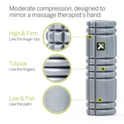 TriggerPoint 12" Core Foam Roller - Grey (03328) 9 TriggerPoint 12" Core Foam Roller - Grey (03328) -Pro Runner Shop core roller 2