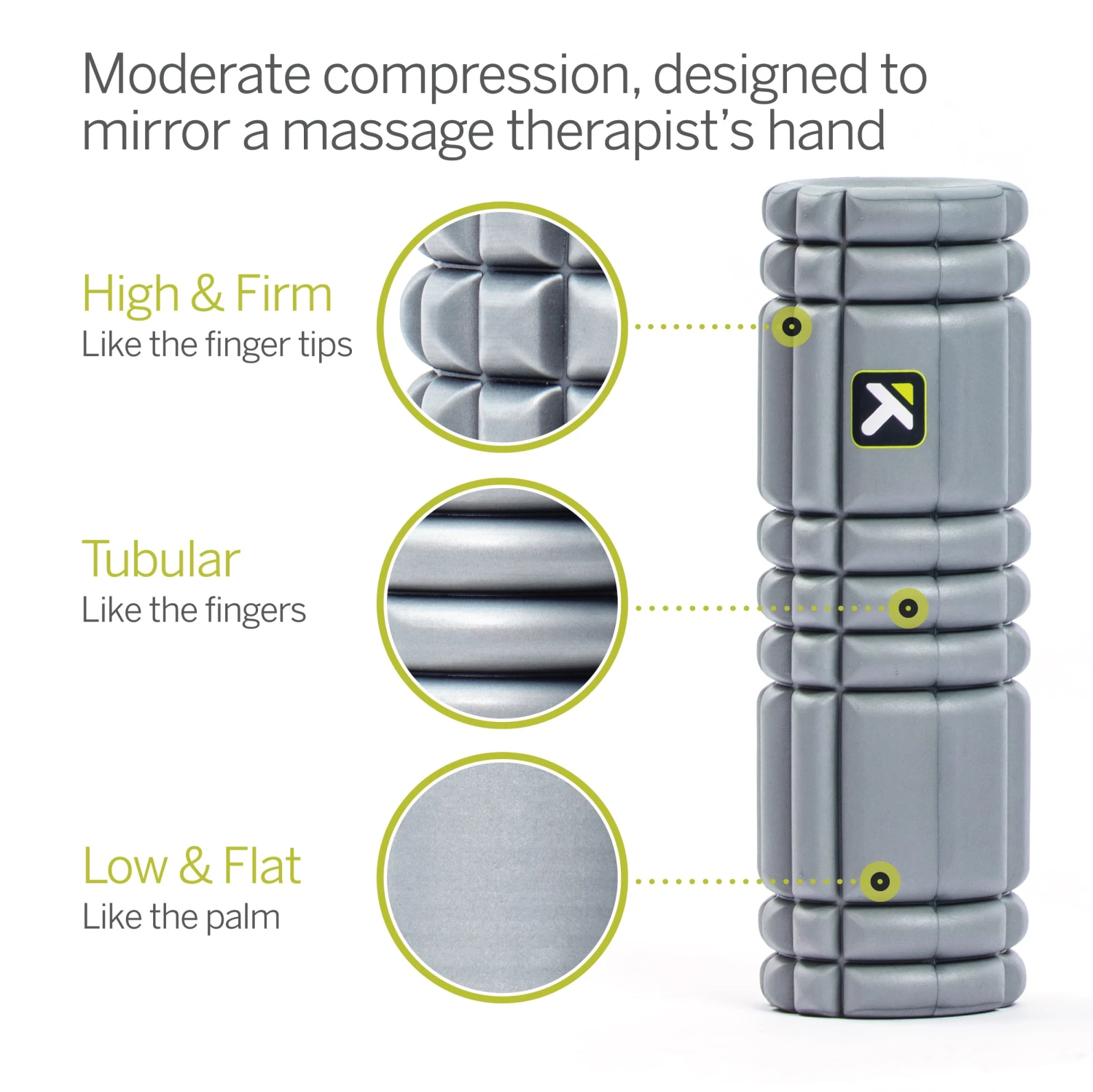TriggerPoint 12" Core Foam Roller - Grey (03328) 5 TriggerPoint 12" Core Foam Roller - Grey (03328) - Image 5