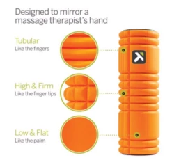 TriggerPoint Grid Vibe Foam Roller - Orange (03326) -Pro Runner Shop download 4 1476218c 4d81 40ef 856d 8a16b2fa9f34