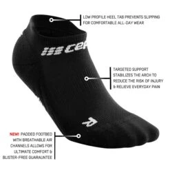 CEP Women's Compression No Show Socks 4.0 - Black (WP26R) 6 CEP Women's Compression No Show Socks 4.0 - Black (WP26R) -Pro Runner Shop ezgif.com gif maker 2022 06 22T103133.616