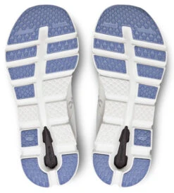 On Running Women's Cloudrunner 9 On Running Women's Cloudrunner -Pro Runner Shop on cloud runner womens white flame support 3